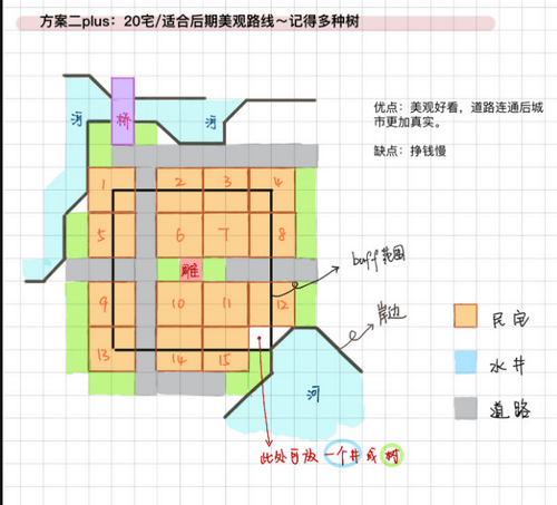 江南百景图苏州水井布局建议_http://www.satyw.com_游戏攻略_第3张