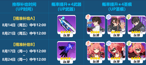 崩坏3夜幕将至活动玩法介绍_游戏攻略_第2张_ab游戏 崩坏3夜幕将至活动玩法介绍_http://www.abetid.com_游戏攻略_第2张