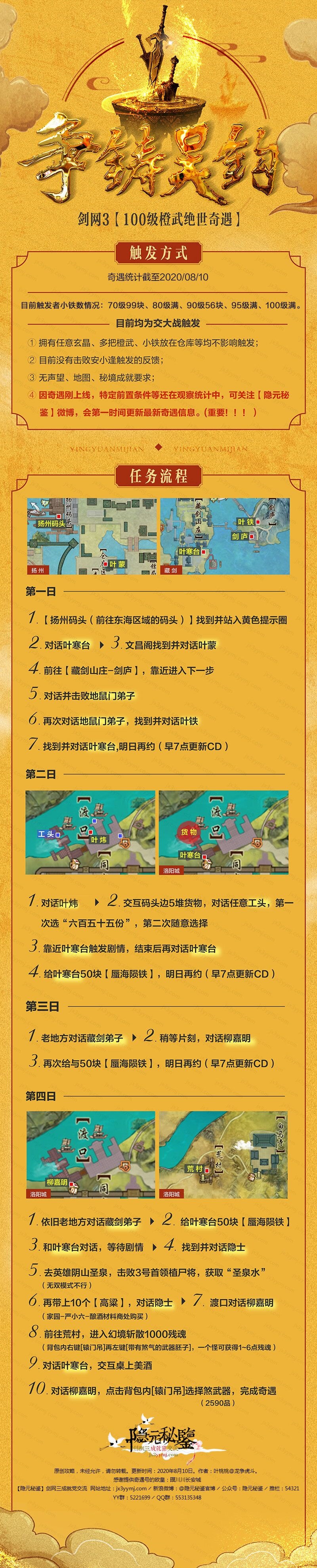 剑网3争铸吴钩奇遇触发攻略_http://www.abetid.com_游戏攻略_第2张