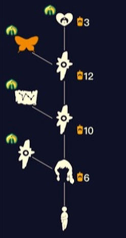 光遇蝴蝶斗篷多少蜡烛_蝴蝶斗篷兑换蜡烛介绍 光遇蝴蝶斗篷多少蜡烛_蝴蝶斗篷兑换蜡烛介绍