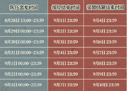 江南百景图探秘桃花村活动开启时间分享