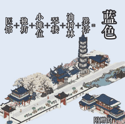 江南百景图色系建造布局攻略_http://www.abetid.com_游戏攻略_第2张