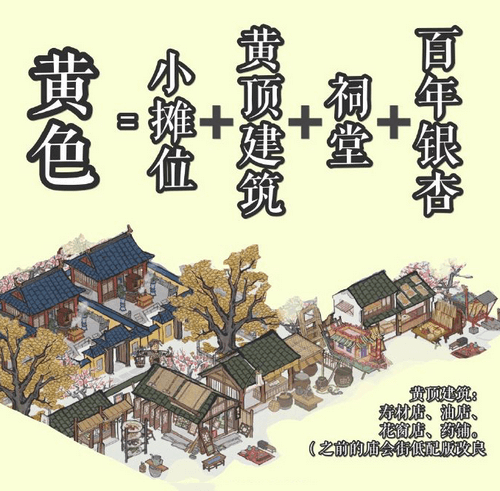 江南百景图色系建造布局攻略_http://www.abetid.com_游戏攻略_第3张