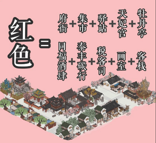 江南百景图色系建造布局攻略_http://www.abetid.com_游戏攻略_第5张