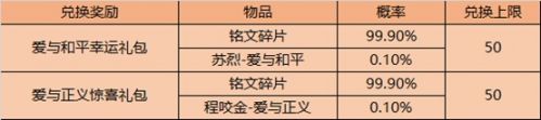 王者荣耀9月8日更新了什么_9月8日更新公告