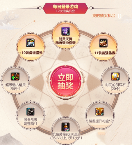 DNF2020会员关怀活动地址分享 DNF2020会员关怀活动地址分享