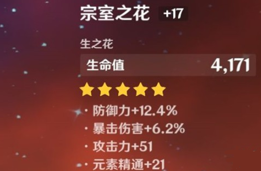 原神宗室之花快速获得攻略_游戏攻略_第6张_ab游戏 原神宗室之花快速获得攻略_http://www.abetid.com_游戏攻略_第6张