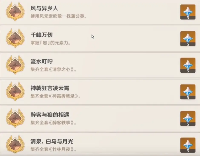 原神书籍用途汇总说明_http://www.heibaizi.net_游戏资讯_第1张