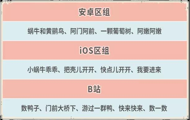 最强蜗牛9月25日更新内容解读_http://www.abetid.com_游戏攻略_第3张