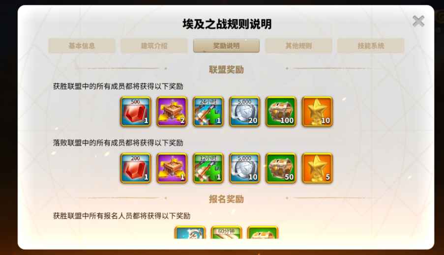 万国觉醒埃及之战奖励是什么_埃及之战奖励一览 万国觉醒埃及之战奖励是什么_埃及之战奖励一览