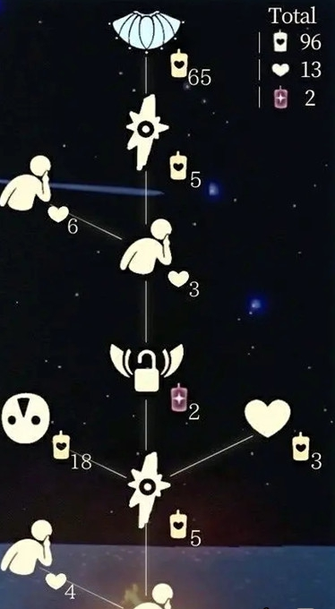 光遇灯泡斗篷先祖复刻多少蜡烛_灯泡斗篷先祖复刻蜡烛数量介绍 光遇灯泡斗篷先祖复刻多少蜡烛_灯泡斗篷先祖复刻蜡烛数量介绍