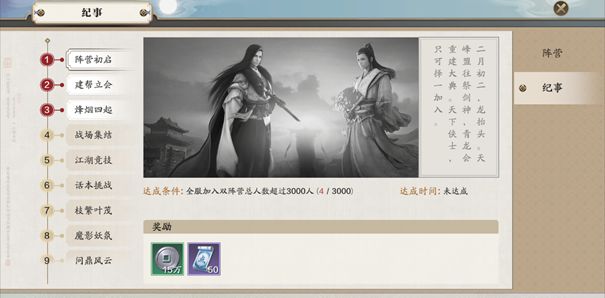 天涯明月刀手游开服活动介绍_http://www.abetid.com_游戏攻略_第11张
