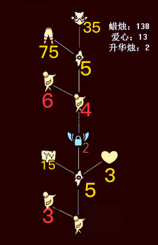 光遇弯喙面具先祖位置一览