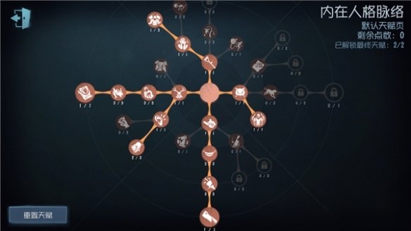 第五人格塔罗骑士天赋加点攻略 第五人格塔罗骑士天赋加点攻略