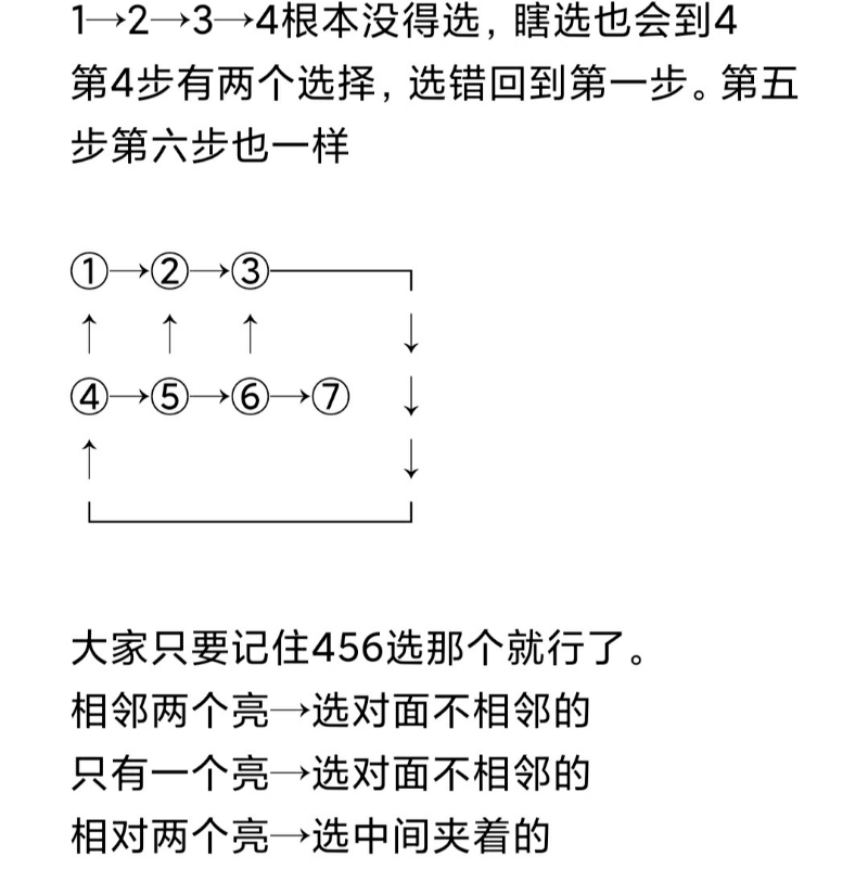 原神天遒谷火炬解密攻略_http://www.abetid.com_游戏攻略_第2张