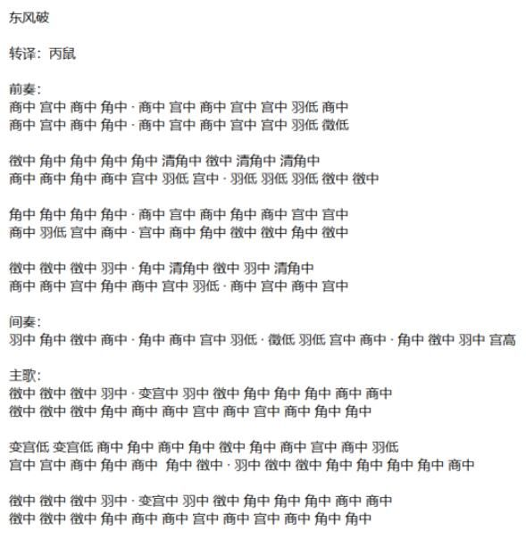 天涯明月刀手游曲谱录制方法_http://www.abetid.com_游戏攻略_第1张