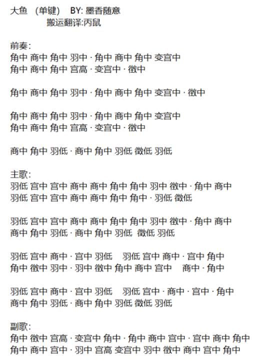 天涯明月刀手游曲谱录制方法_http://www.abetid.com_游戏攻略_第2张