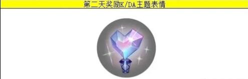 英雄联盟手游kda任务奖励说明_http://www.abetid.com_游戏攻略_第3张