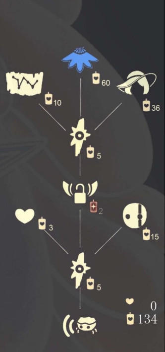 光遇幽蓝斗篷和太阳帽需要多少蜡烛_螃蟹叫先祖兑换物品一览 光遇幽蓝斗篷和太阳帽需要多少蜡烛_螃蟹叫先祖兑换物品一览