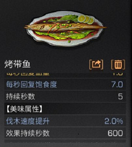 明日之后烤带鱼配方介绍