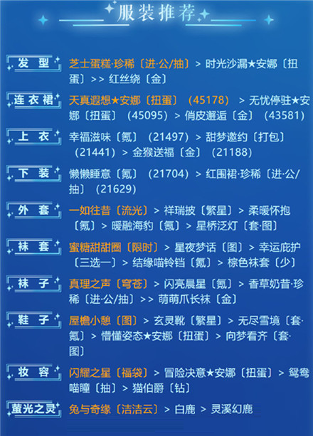 奇迹暖暖深海中的危机搭配技巧_http://www.abetid.com_游戏攻略_第2张