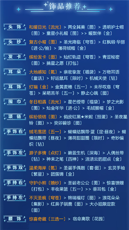 奇迹暖暖深海中的危机搭配技巧_http://www.abetid.com_游戏攻略_第3张