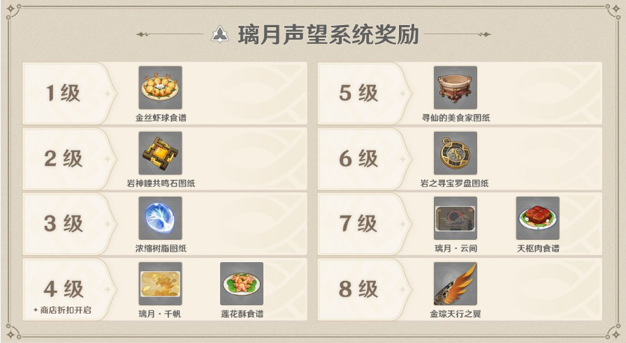 原神声望怎么提升