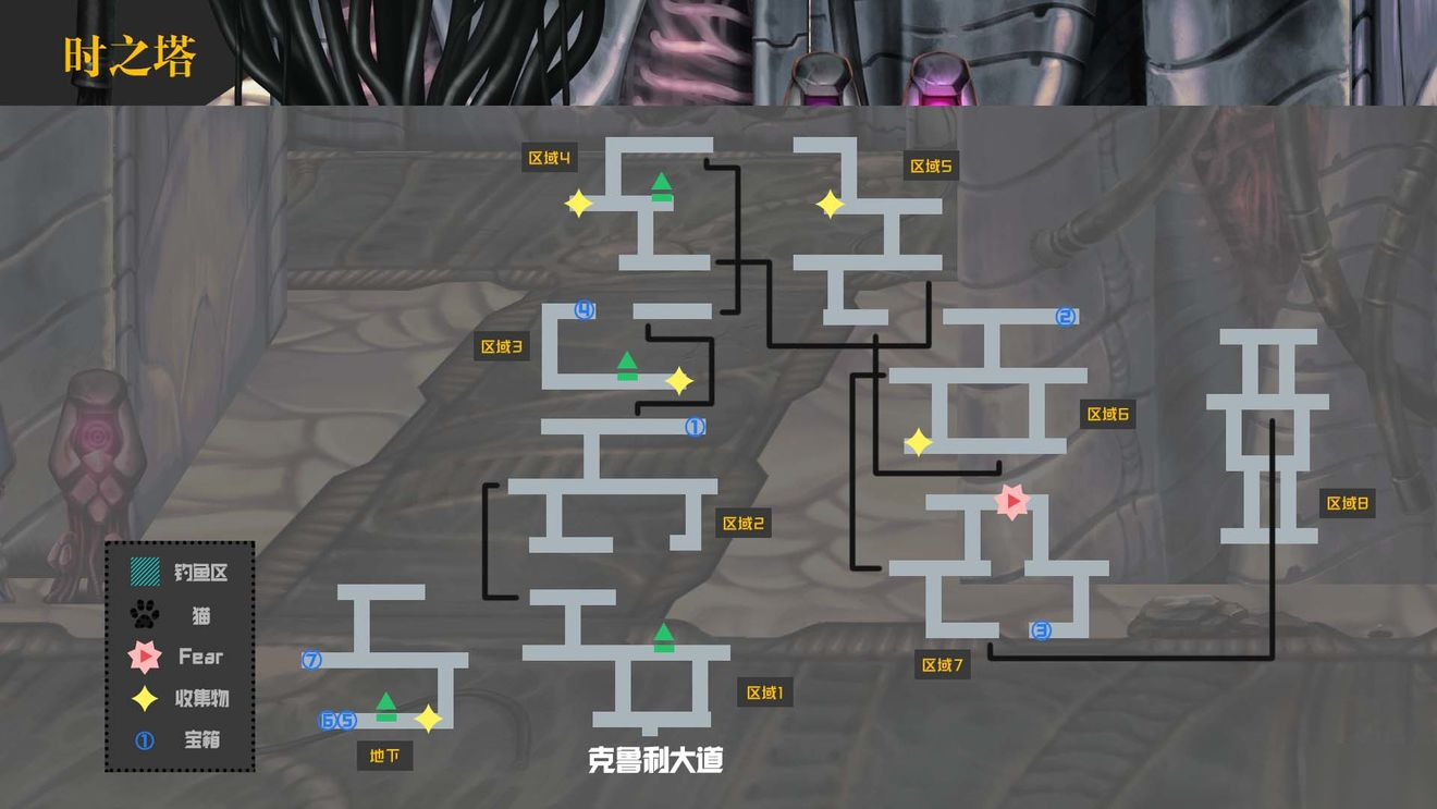 另一个伊甸时之塔通关思路指南