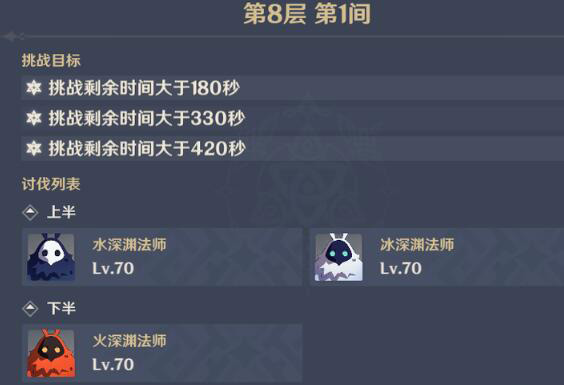 原神螺旋深渊第8层打法攻略