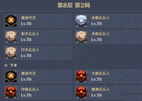 原神螺旋深渊第8层打法攻略