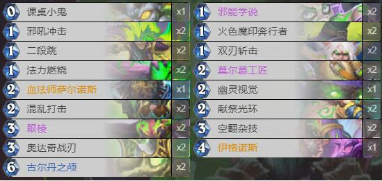 炉石传说OTK瞎组卡攻略_http://www.abetid.com_游戏攻略_第2张