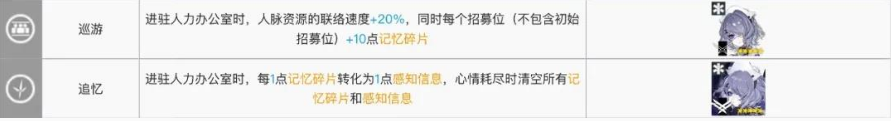明日方舟办公室干员介绍_http://www.abetid.com_游戏攻略_第2张