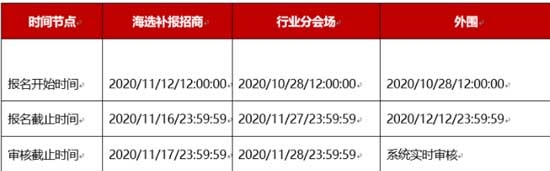 2020淘宝天猫双十二活动什么时候开始_2020淘宝天猫双十二活动攻略