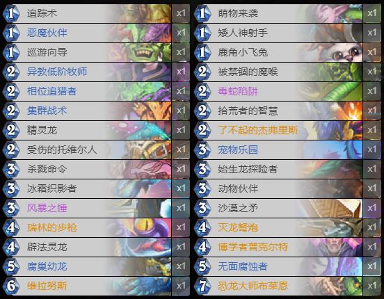 炉石传说宇宙猎卡组搭配攻略