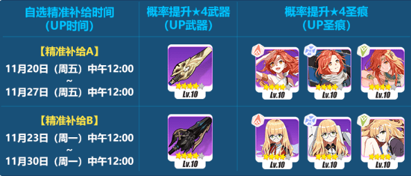崩坏3星海漂流活动内容解读_http://www.abetid.com_游戏攻略_第2张