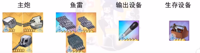 碧蓝航线玛丽罗斯装备选择攻略_http://www.abetid.com_游戏攻略_第1张