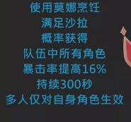 原神莫娜特殊料理介绍 原神莫娜特殊料理介绍
