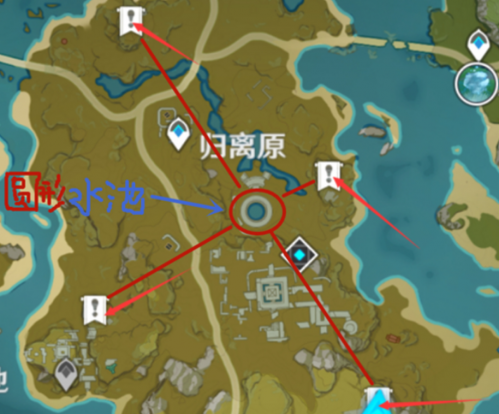 原神奇怪的圆盘最后的遗迹在哪_奇怪的圆盘最后的遗迹位置