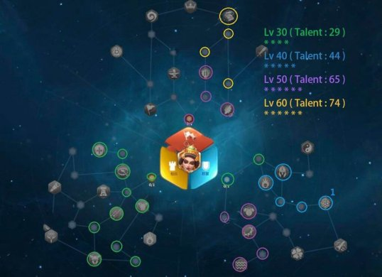 万国觉醒狄奥多拉天赋怎么加点_狄奥多拉天赋加点攻略