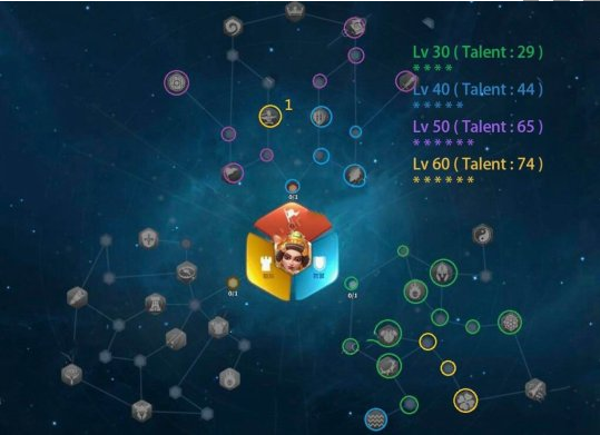 万国觉醒狄奥多拉天赋怎么加点_狄奥多拉天赋加点攻略