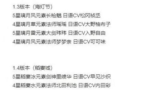 原神1.3版本新草属性角色介绍 原神1.3版本新草属性角色介绍