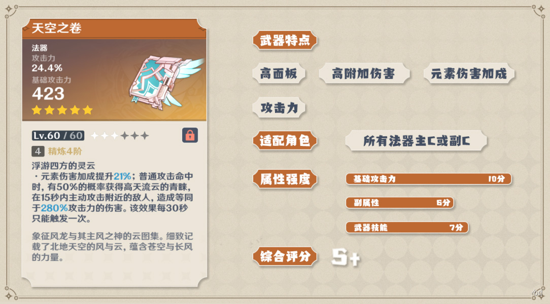 原神天空之卷适合谁