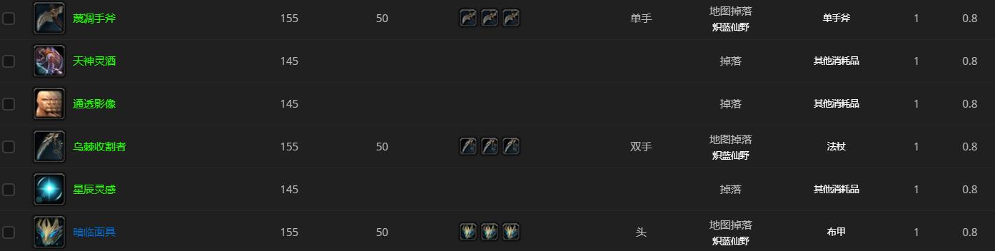 魔兽世界9.0腐烂的躯壳在哪