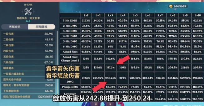 原神1.2版本甘雨阿贝多技能强度怎么样_1.2版本甘雨阿贝多技能强度介绍