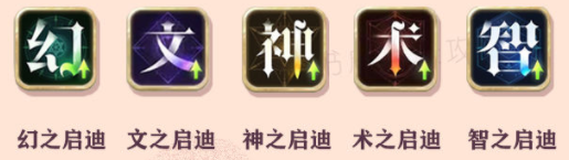 幻书启世录新手玩法指南_http://www.abetid.com_游戏攻略_第4张