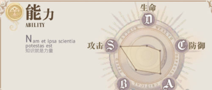 幻书启世录新手玩法指南_http://www.abetid.com_游戏攻略_第7张