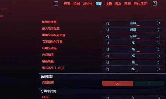 赛博朋克2077显卡1060性能评测_http://www.abetid.com_游戏攻略_第2张