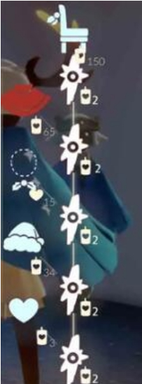 光遇圣诞节活动要多少蜡烛_圣诞节活动蜡烛需求数量一览