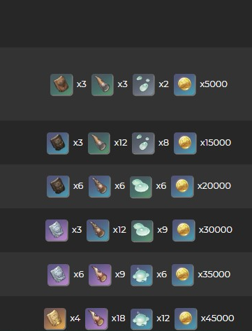 原神雪葬的星银适合谁装备