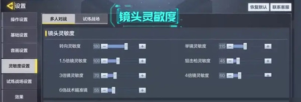 使命召唤手游最佳镜头灵敏度设置